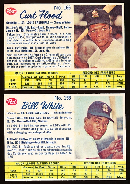 1962 Post Cereal Canadian Bb- 2 Diff