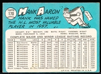 1965 Topps Baseball- #170 Hank Aaron, Braves