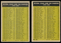 1961 Topps Bb- #43 NL Leaders (Aaron/ Banks/ Mathews/ Boyer)- 2 Cards