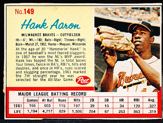 1962 Post Cereal Bb- #149 Hank Aaron, Braves