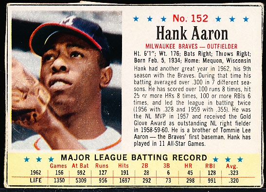 1963 Post Cereal Bb- #152 Hank Aaron, Braves