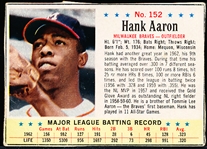1963 Post Cereal Bb- #152 Hank Aaron, Braves