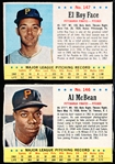 1963 Post Cereal Bb- 2 Cards