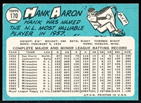 1965 Topps Bb- #170 Hank Aaron, Braves