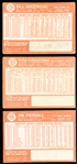 1964 Topps Bb- 20 Diff