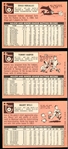 1969 Topps Baseball- 28 Diff