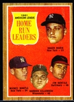 1962 Topps Bb- #53 AL Home Run Leaders- Maris 61!