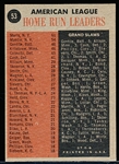 1962 Topps Bb- #53 AL Home Run Leaders- Maris 61!