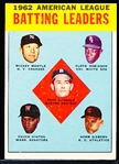 1963 Topps Bb- #2 AL Batting Leaders- Mantle