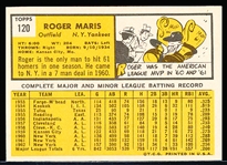 1963 Topps Bb- #120 Roger Maris, Yankees