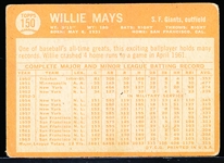 1964 Topps Bb- #150 Willie Mays, Giants