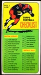 1965 Topps Football- #87 Checklist