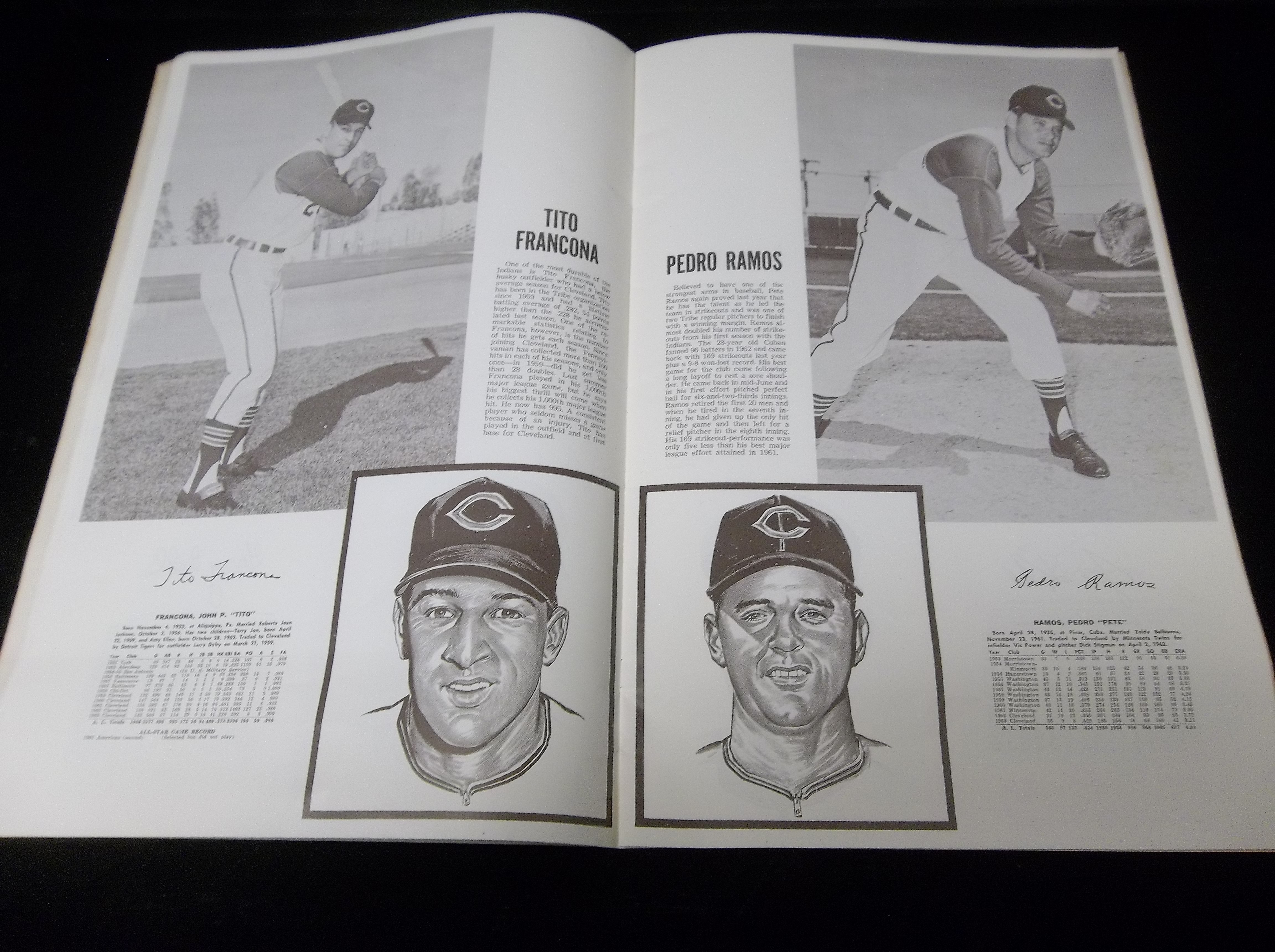 Sold at Auction: (23) 1950's-1960's Cleveland Indians Photos