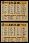 1960 Topps Bb- 2 Hi# Team Cards