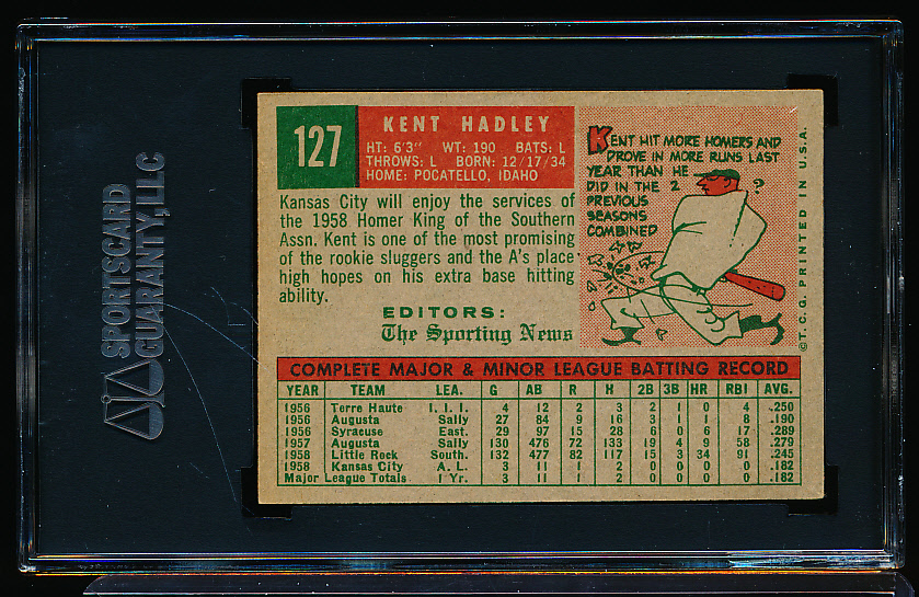 Lot Detail - 1959 Topps Baseball Autographed- #127 Kent Hadley, A’s 