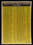 1961 Topps Baseball- #44 AL Home Run Leaders- Mantle! Maris!