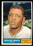 1961 Topps Baseball- #150 Willie Mays, Giants