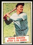 1961 Topps Baseball- #405 Lou Gehrig