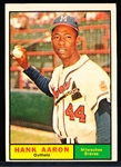 1961 Topps Baseball- #415 Hank Aaron, Braves