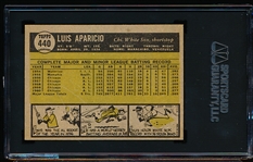 Autographed 1961 Topps Baseball- #440 Luis Aparicio, White Sox- SGC Certified & Encapsulated