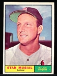 1961 Topps Baseball- #290 Stan Musial, Cardinals