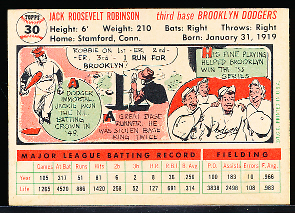 Lot Detail - 1956 Topps Baseball- #30 Jackie Robinson, Dodgers- White Back
