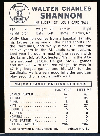 Lot Detail - 1960 Leaf Bb- #93 Wally Shannon, Cardinals- Hi#