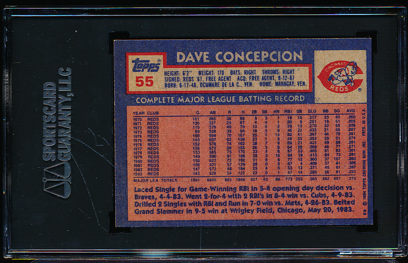 1984 Topps Dave Concepcion