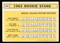 1963 Topps Bb- #544 Rusty Staub, Colt 45’s