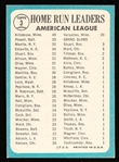 1965 Topps Bb- #3 AL HR Leaders- Mantle! 