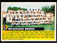 1956 Topps Baseball- #95 Milwaukee Braves Team- Gray Back- Name Left