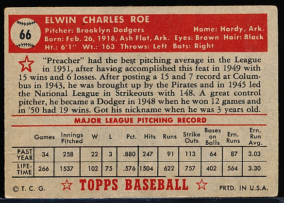 1952 Topps Baseball- #66 Peacher Roe, Brooklyn- Red Back