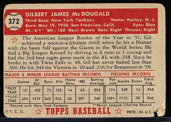 1952 Topps Baseball- #372 Gil McDougald, Yankees- Hi#