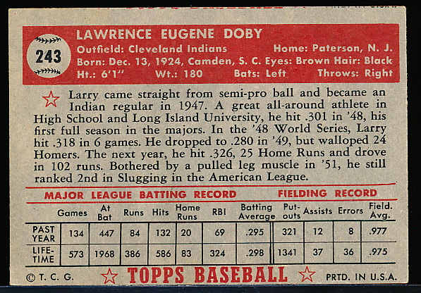 Lot Detail - 1952 Topps Baseball- #243 Larry Doby, Cleveland Indians