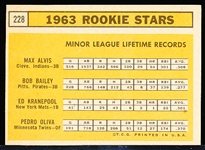 1963 Topps Bb- #228 Tony Oliva RC