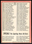 1969 Topps Bb- 50 Diff