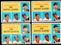 1961 Topps Bb- #41 NL Batting Leaders- Clemente/ Mays/ Groat- 4 Cards
