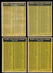 1961 Topps Bb- #41 NL Batting Leaders- Clemente/ Mays/ Groat- 4 Cards