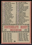 1962 Civil War News- #88 Checklist