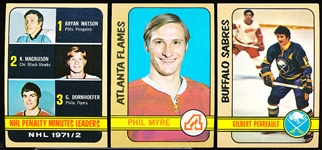 1972-73 Topps Hockey- 16 Diff
