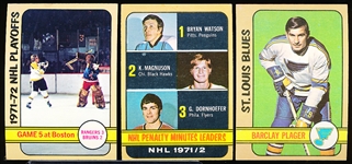 1972-73 Topps Hockey- 19 Diff