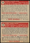 1952 Topps Bb- 2 Diff Detroit Tigers