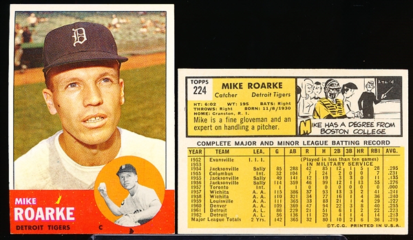 1963 Topps Bb- #224 Mike Roarke, Tigers- 2 Cards
