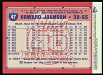Autographed 2003 Topps All-Time Fan Favorites #47 Howard Johnson, Mets