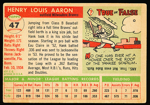 Lot - Hank Aaron 1955 Topps Card Number 47