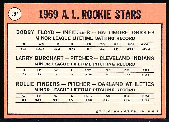 1969 Topps Rollie Fingers Rookie  Live and Online Auctions on