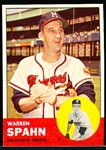 1963 Topps Bb- #320 Warren Spahn, Braves
