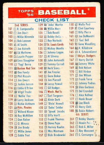 Lot Detail - 1956 Topps Bb- Checklist Series 2 4