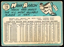1965 Topps Baseball- #170 Hank Aaron, Braves