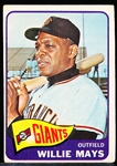 1965 Topps Baseball- #250 Willie Mays, Giants